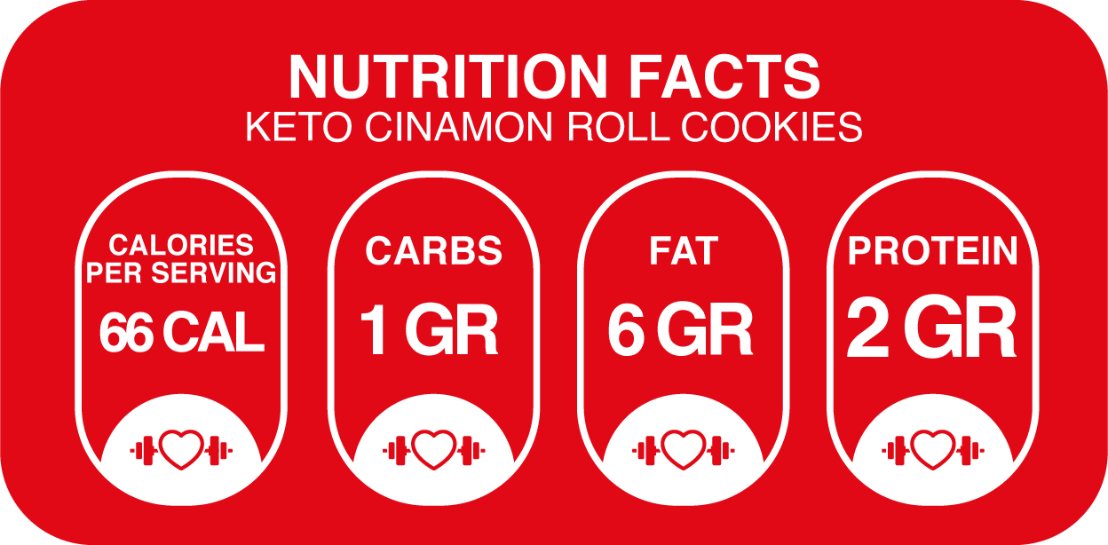 Nutritional Information for Keto Cinnamon Roll MIni-Cookies – Sugar-Free, Diabetic-Friendly (8 Pack)