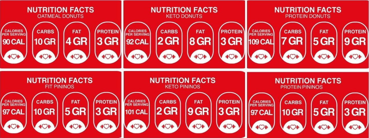 Nutritional Information for ππ» Limited Halloween Edition β Spooktacular FITbelly Pack! π»π