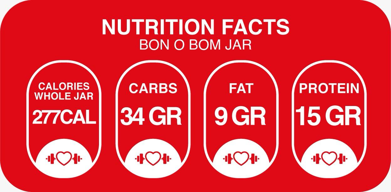 Nutritional Information for Mini Bon o Bom Chocolate Cake – Sugar-Free & Diabetic-Friendly (Jar)