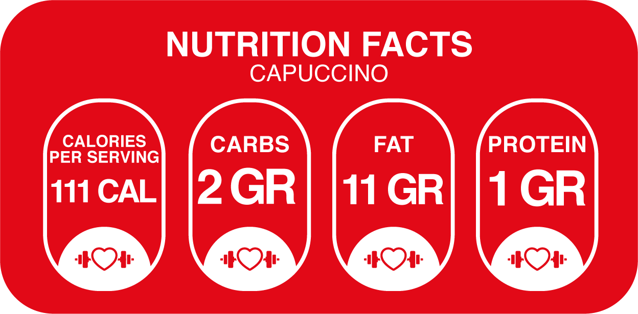 Nutritional Information for Keto Cappuccino Ice Cream Bar – Sugar-Free & Egg-Free
