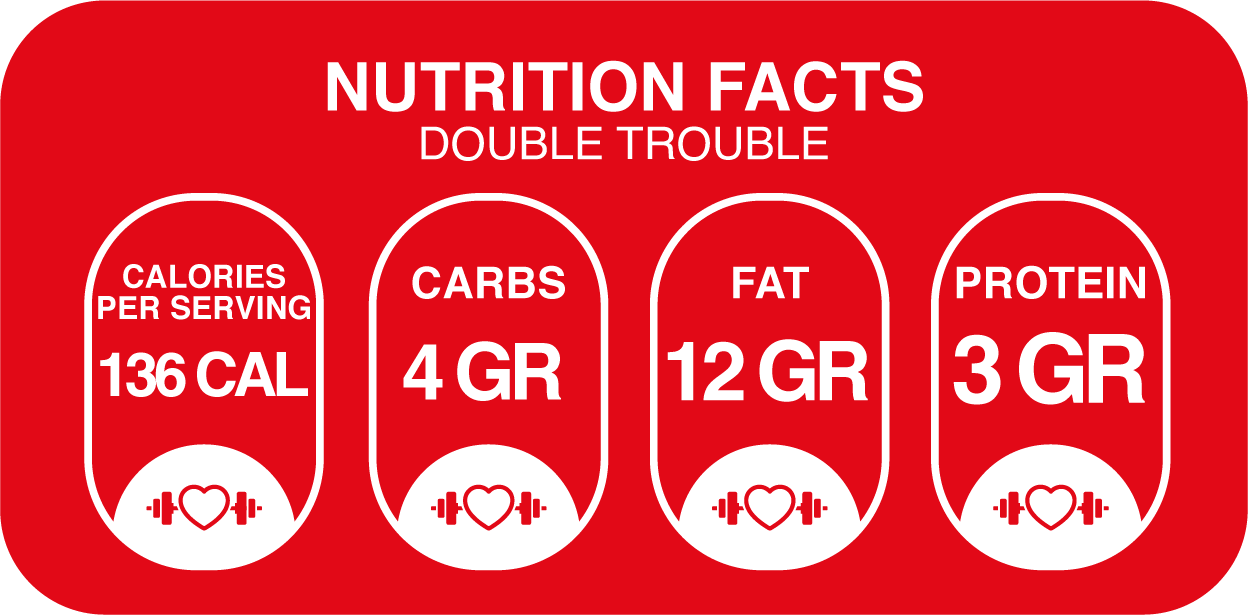 Nutritional Information for Double Trouble Keto Ice Cream Bar – Sugar-Free & Diabetic-Friendly
