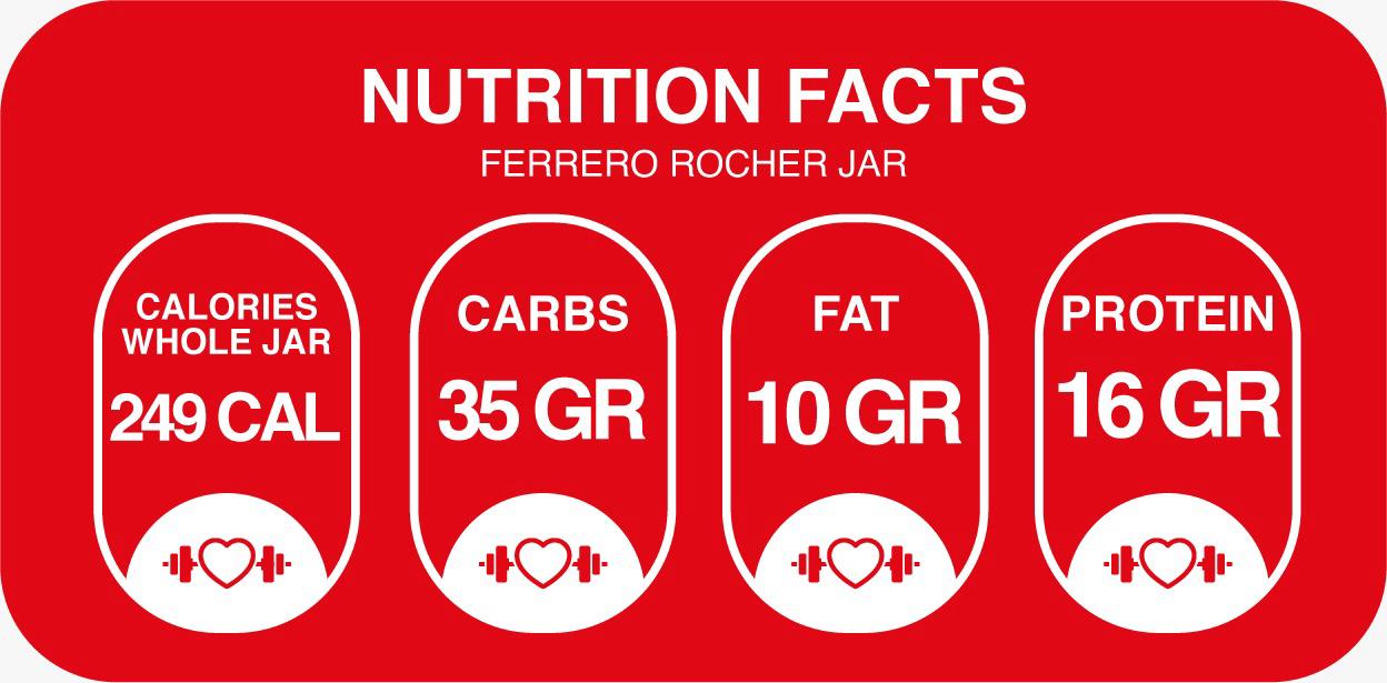 Nutritional Information for Mini Ferrero Rocher-Inspired Vegan Cake – 100% Plant-Based (Jar)