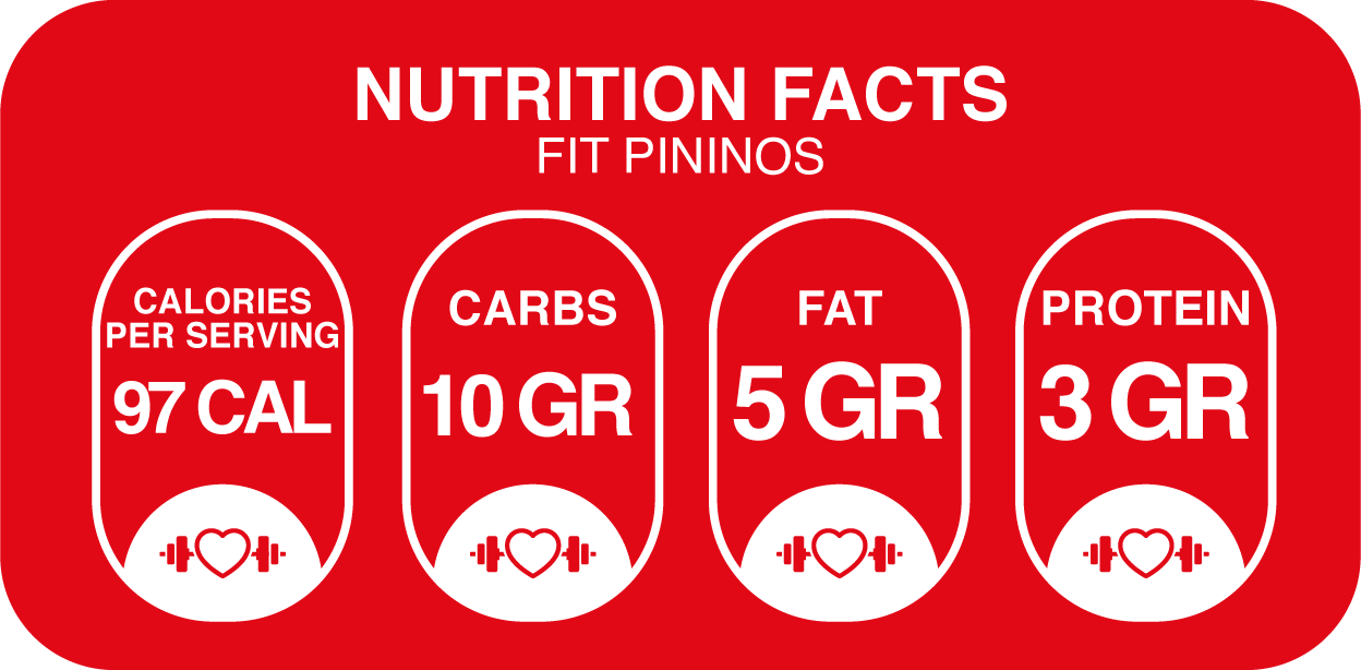 Nutritional Information for Oatmeal Pininos - Guilt-free Creamy Choco Bites