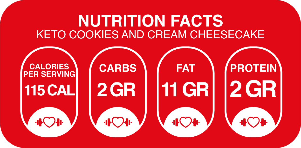 Nutritional Information for Keto Cookies & Cream Cheesecake – Sugar-Free with Lakanto®