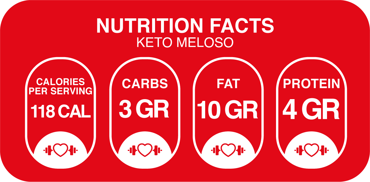 Nutritional Information for Mini Keto Meloso – Sugar-Free Strawberry Cream & Dark Chocolate