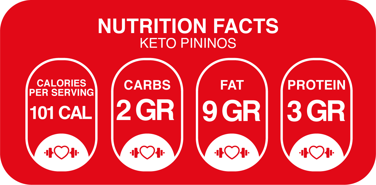 Nutritional Information for Keto Pininos - Sugar-free Creamy Choco Bites