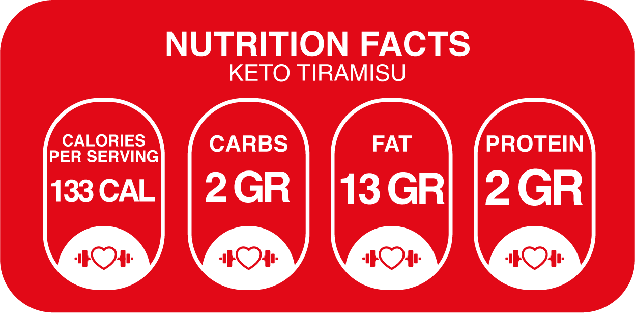 Nutritional Information for Keto Tiramisu – Sugar-Free, Butter-Free, Made with Lakanto®