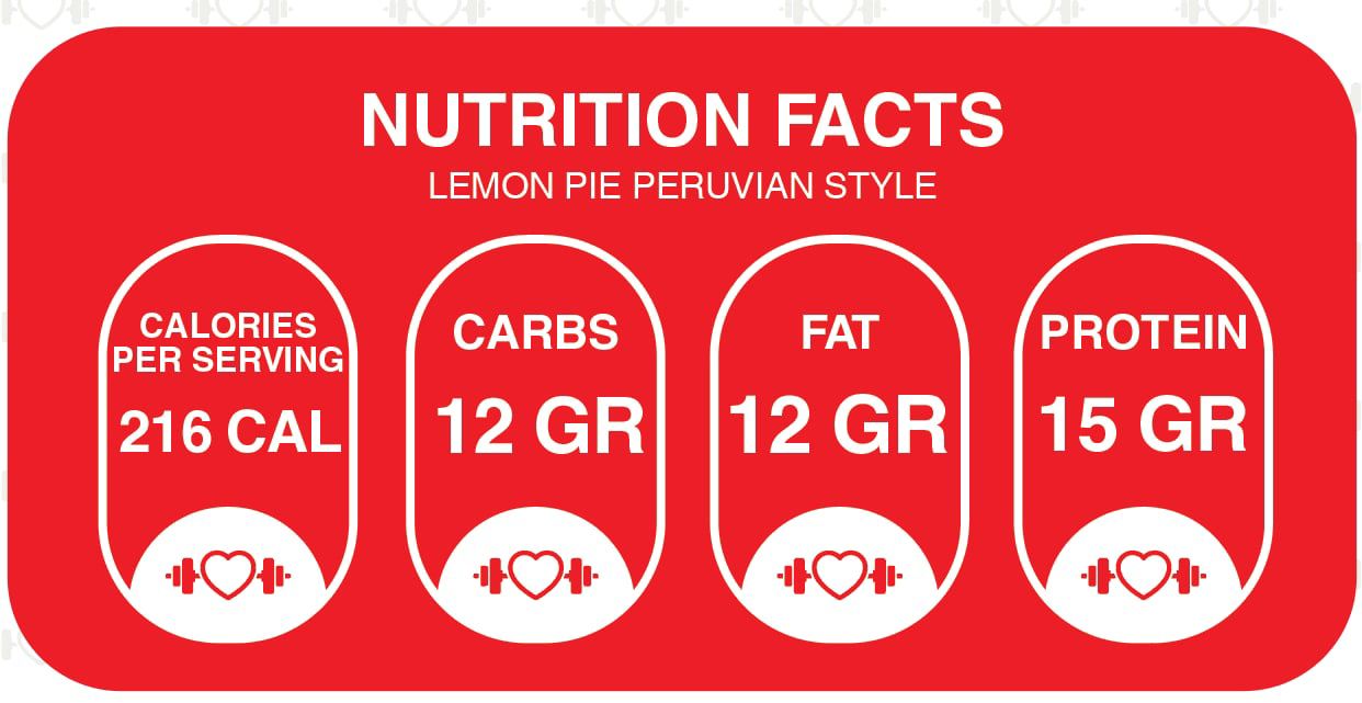Nutritional Information for Fit Lemon Pie – Peruvian Style (Keto & Sugar-Free) (Jar)