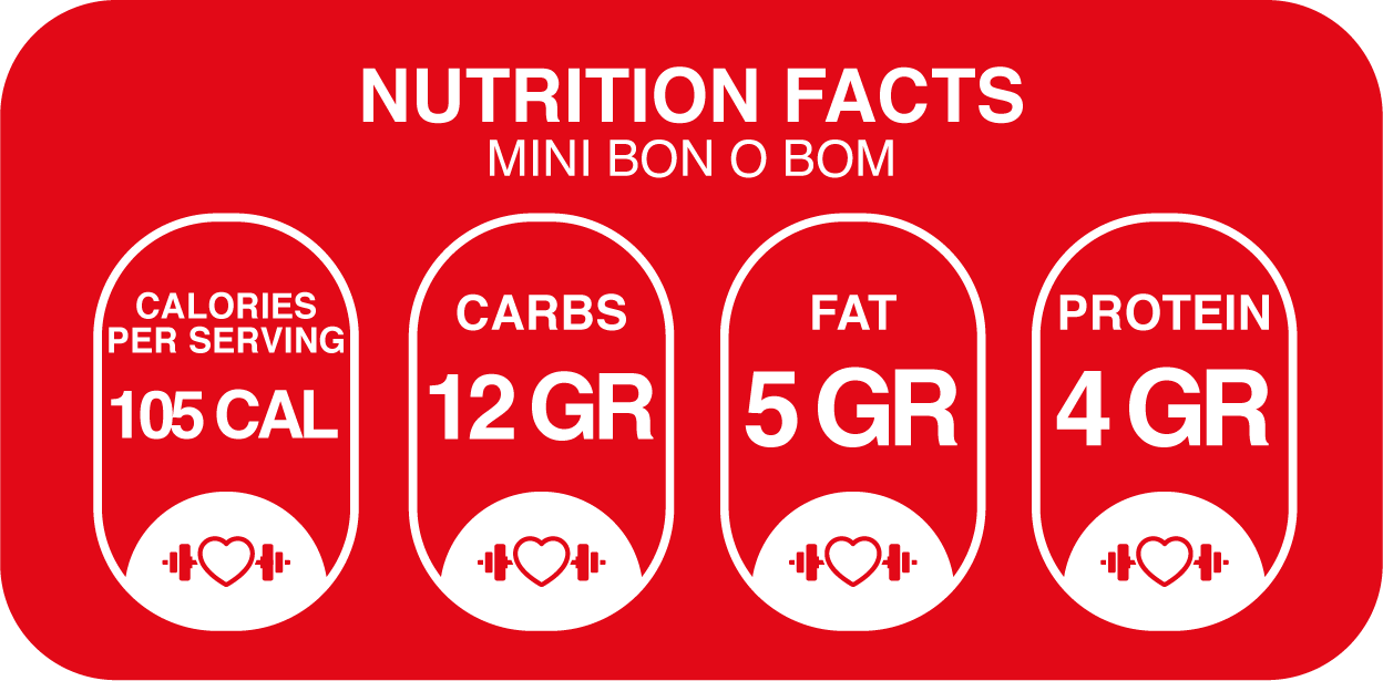 Nutritional Information for Mini Bon o Bom Chocolate Cake – Sugar-Free & Diabetic-Friendly (Jar)
