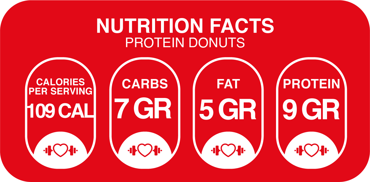 Protein Donuts – 1 Donut – 9g Protein Per Donut – Sugar-Free, Guilt-Free