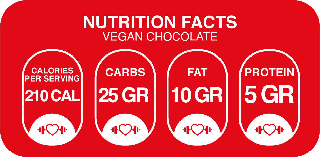 Nutritional Information for Vegan Chocolate Cake β 100% Guilt-Free Indulgence