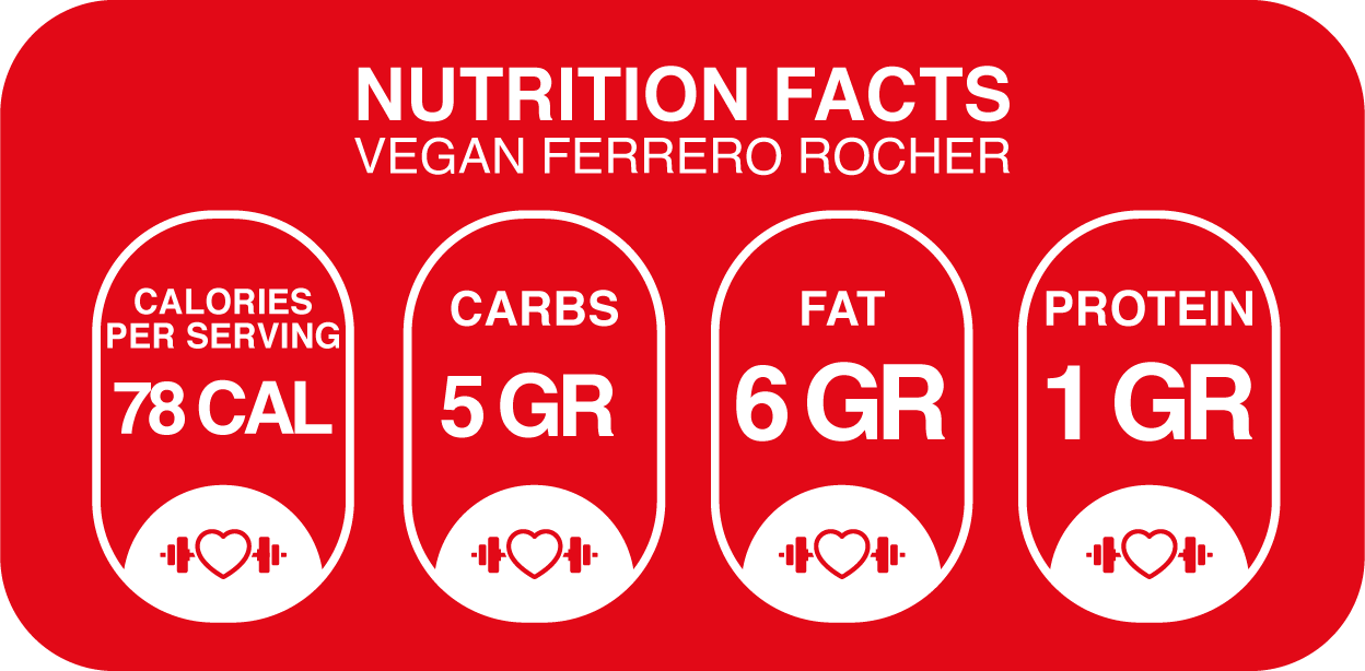 Nutritional Information for Vegan Ferrero-Style Truffles – Sugar-Free, Dairy-Free, Guilt-Free
