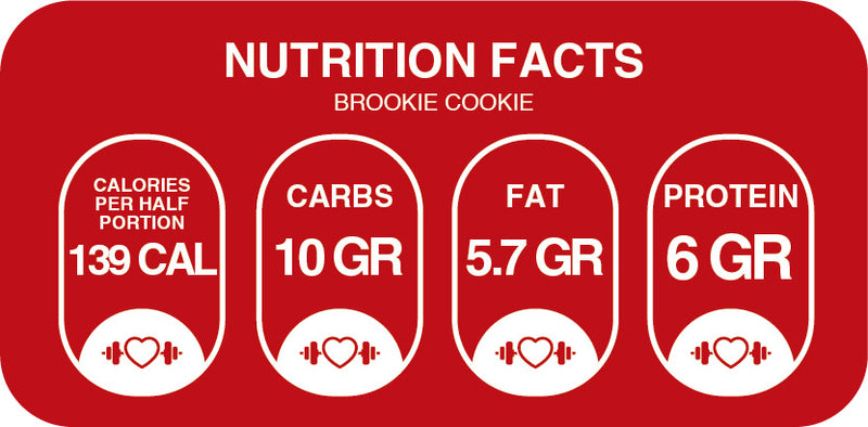 Nutritional Information for Father's Day Cake & Cookies Box – Sugar-Free - Flavor 7