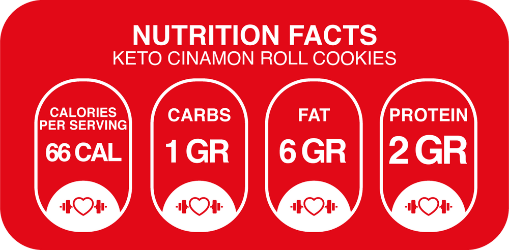 Nutritional Information for Keto Cinnamon Roll MIni-Cookies – Sugar-Free, Diabetic-Friendly (8 Pack)