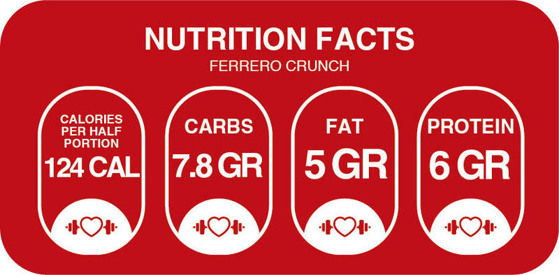 Nutritional Information for Father's Day Cake & Cookies Box – Sugar-Free - Flavor 6