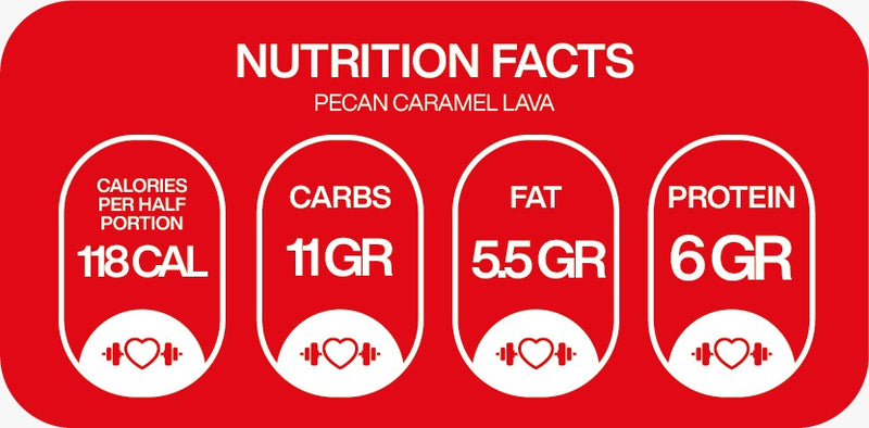 Nutritional Information for Protein New York Cookies – Sugar-free – 2, 4, or 6 Pack - Flavor 8