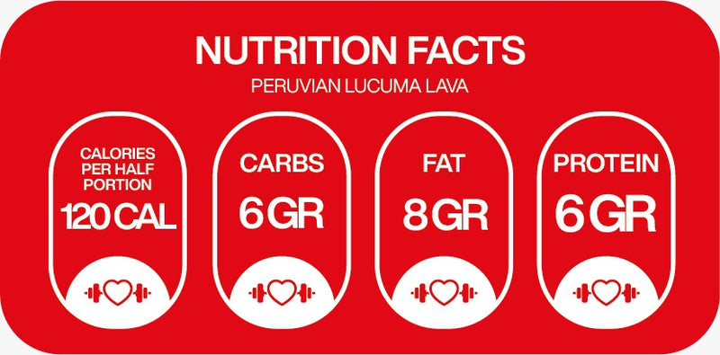 Nutritional Information for Protein New York Cookies – Sugar-free – 2, 4, or 6 Pack - Flavor 9