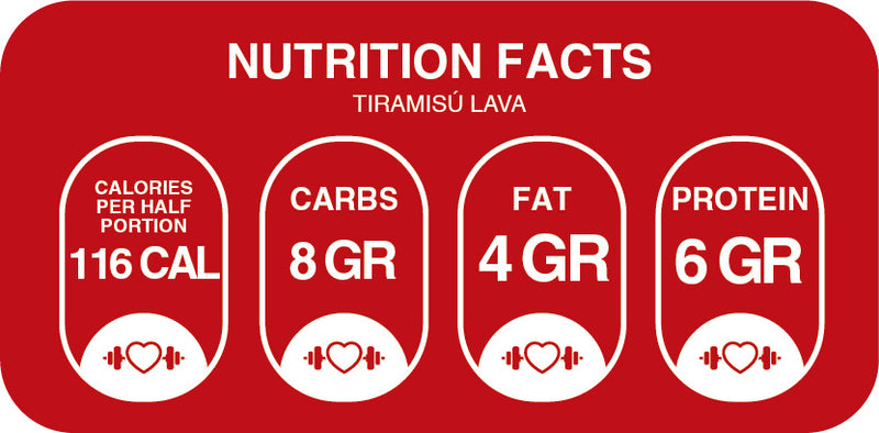 Nutritional Information for Father's Day Cake & Cookies Box – Sugar-Free - Flavor 5