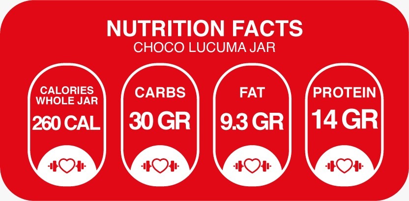 Nutritional Information for Choco Lucuma Cake Jar – Sugar Free (Jar)