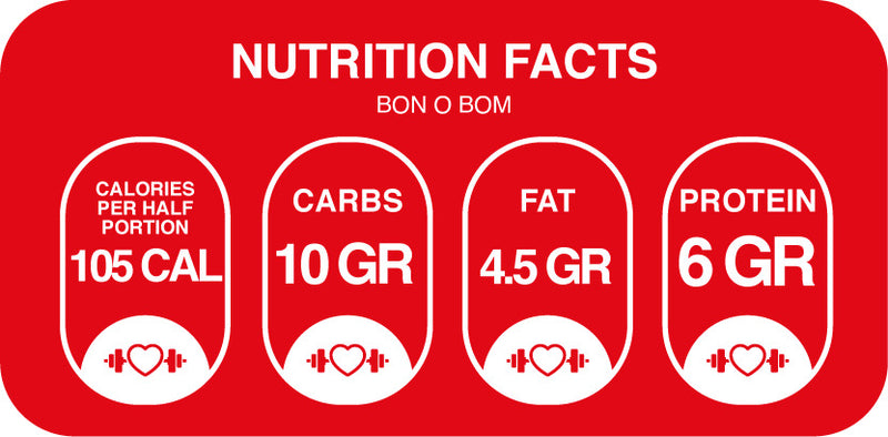 Nutritional Information for Protein New York Cookies – Sugar-free – 2, 4, or 6 Pack - Flavor 1