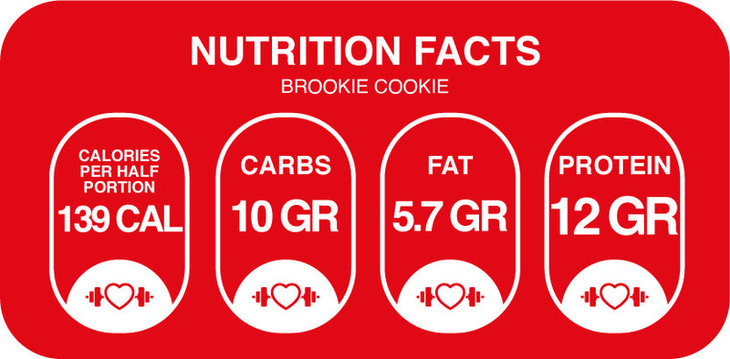 Nutritional Information for Protein New York Cookies – Sugar-free – 2, 4, or 6 Pack - Flavor 2
