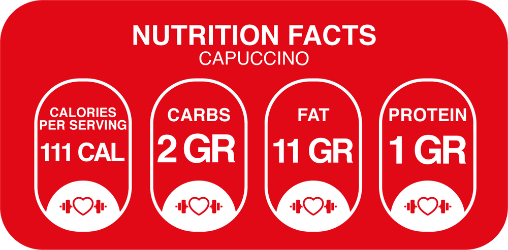 Nutritional Information for Keto Cappuccino Ice Cream Bar – Sugar-Free & Egg-Free