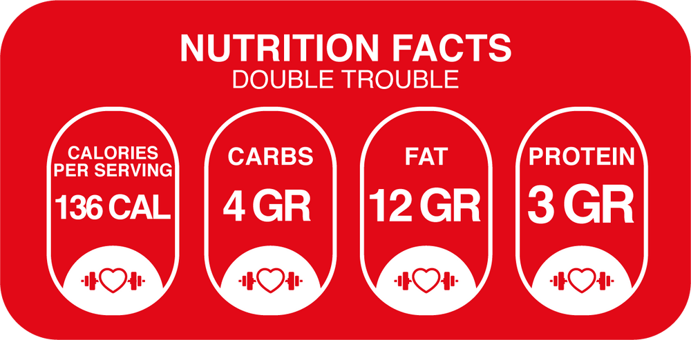 Nutritional Information for Double Trouble Keto Ice Cream Bar – Sugar-Free & Diabetic-Friendly