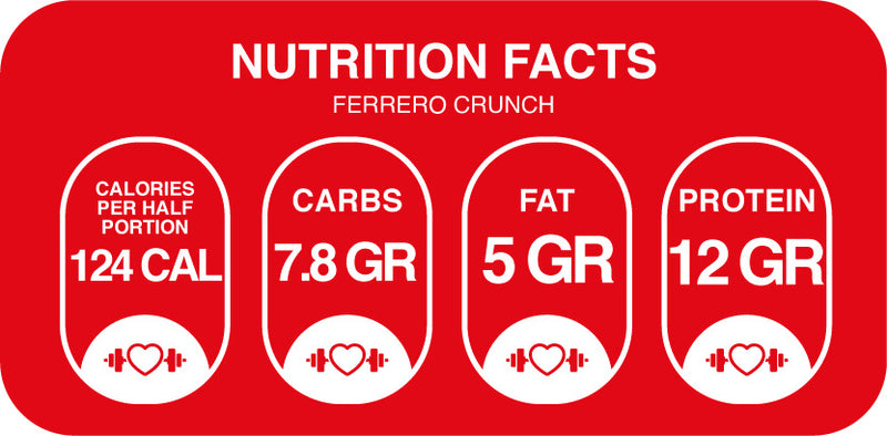 Nutritional Information for Protein New York Cookies – Sugar-free – 2, 4, or 6 Pack - Flavor 3