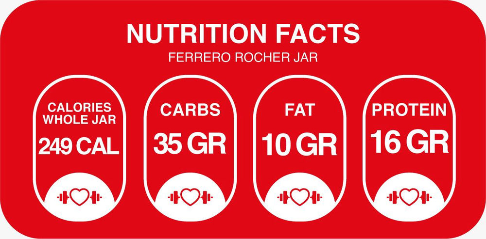 Nutritional Information for Mini Ferrero Rocher-Inspired Vegan Cake – 100% Plant-Based (Jar)