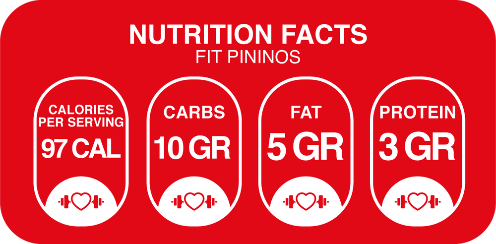 Nutritional Information for Oatmeal Pininos - Guilt-free Creamy Choco Bites