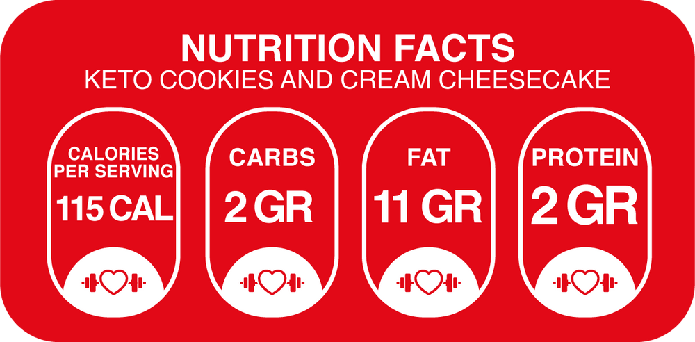 Nutritional Information for Keto Cookies & Cream Cheesecake – Sugar-Free with Lakanto®