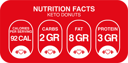 Keto Donuts – Just 2g Net Carbs, Sugar-Free & Gluten-Free – 1, 6, or 9 Pack