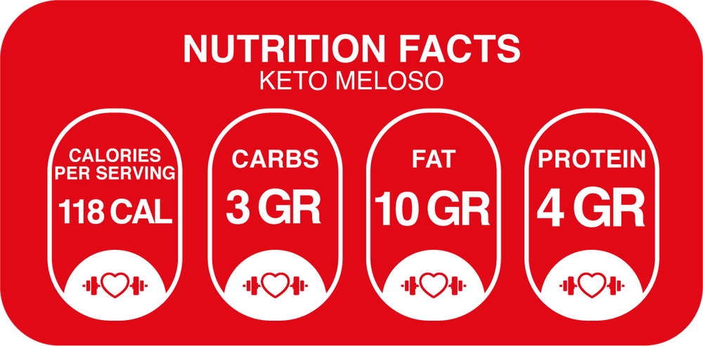 Nutritional Information for Mini Keto Meloso – Sugar-Free Strawberry Cream & Dark Chocolate