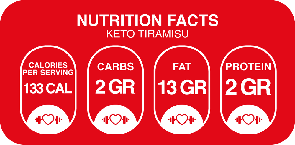 Nutritional Information for Keto Tiramisu – Sugar-Free, Butter-Free, Made with Lakanto®