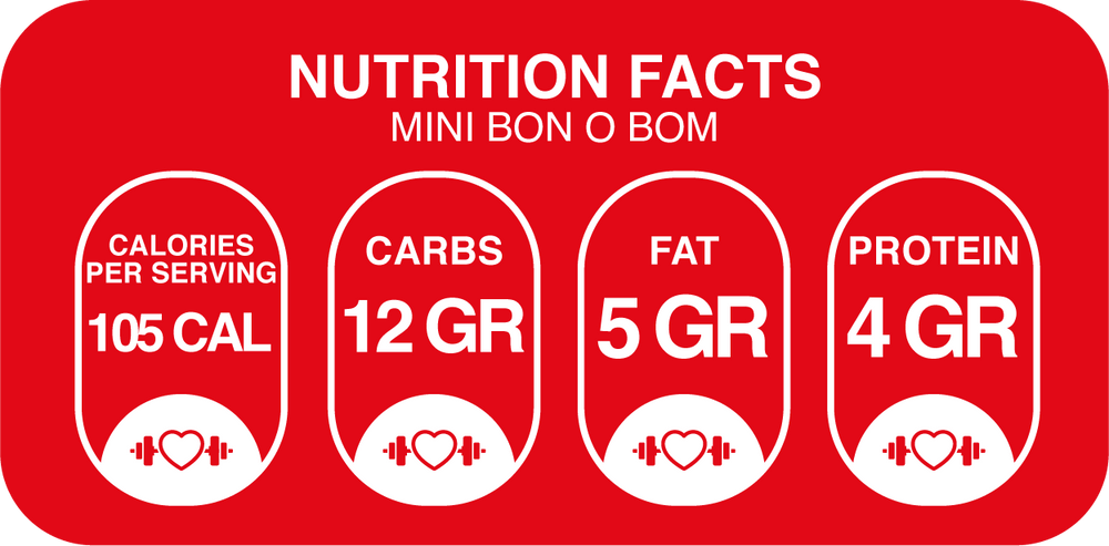 Nutritional Information for Bon o Bom Chocolate Cake – Sugar-Free & Diabetic-Friendly