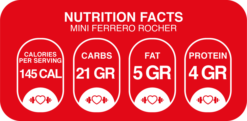 Nutritional Information for Ferrero Rocher-Inspired Vegan Cake – 100% Plant-Based