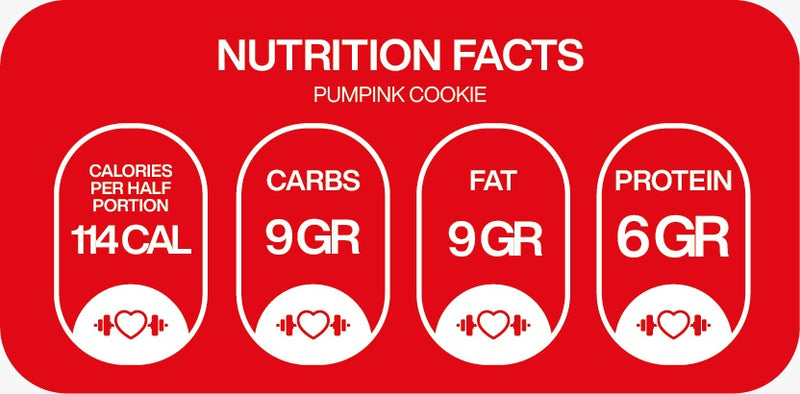 Nutritional Information for Protein New York Cookies – Sugar-free – 2, 4, or 6 Pack - Flavor 11