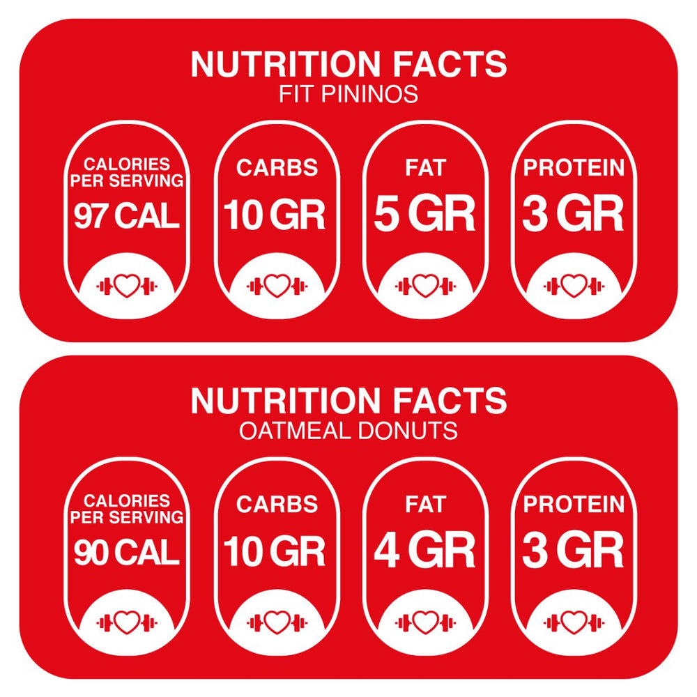 Nutritional Information for Pack – 6 Oat Donuts + 3 Pininos FITbelly