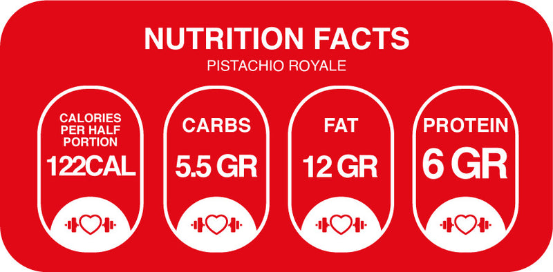 Nutritional Information for Protein New York Cookies – Sugar-free – 2, 4, or 6 Pack - Flavor 4
