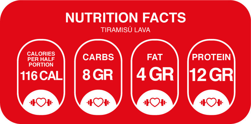 Nutritional Information for Protein New York Cookies – Sugar-free – 2, 4, or 6 Pack - Flavor 6