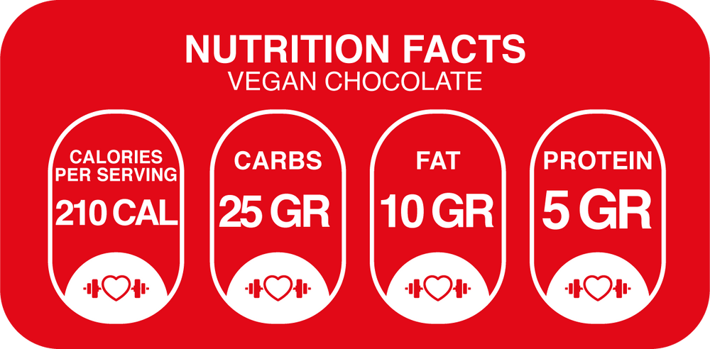 Nutritional Information for Vegan Chocolate Cake – 100% Guilt-Free Indulgence