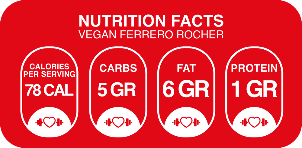 Nutritional Information for Vegan Ferrero-Style Truffles – Sugar-Free, Dairy-Free, Guilt-Free
