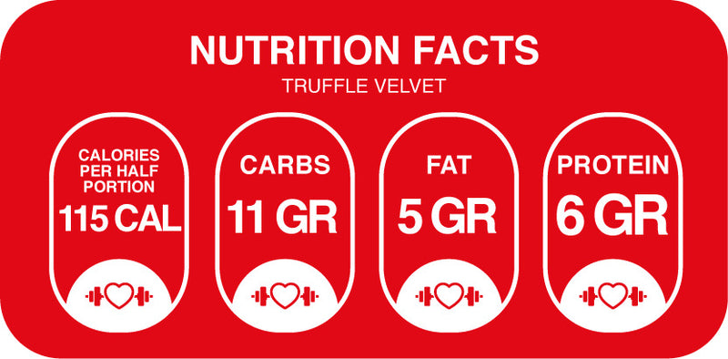 Nutritional Information for Protein New York Cookies – Sugar-free – 2, 4, or 6 Pack - Flavor 7